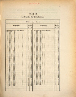 Kaiserlich-königliches Marine-Normal-Verordnungsblatt 18720120 Seite: 7