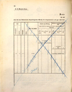 Kaiserlich-königliches Marine-Normal-Verordnungsblatt 18720322 Seite: 2