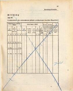 Kaiserlich-königliches Marine-Normal-Verordnungsblatt 18720322 Seite: 3