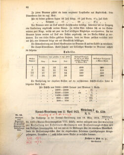 Kaiserlich-königliches Marine-Normal-Verordnungsblatt 18720427 Seite: 2