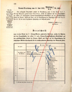 Kaiserlich-königliches Marine-Normal-Verordnungsblatt 18720618 Seite: 4