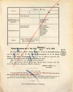 Kaiserlich-königliches Marine-Normal-Verordnungsblatt 18720618 Seite: 7