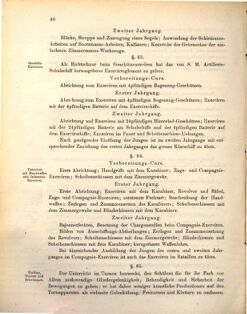 Kaiserlich-königliches Marine-Normal-Verordnungsblatt 18720620 Seite: 42