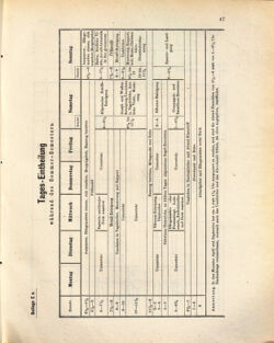 Kaiserlich-königliches Marine-Normal-Verordnungsblatt 18720620 Seite: 49