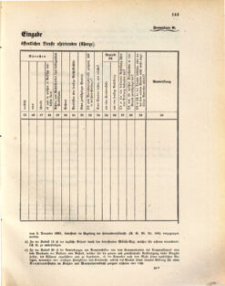 Kaiserlich-königliches Marine-Normal-Verordnungsblatt 18720822 Seite: 13