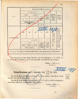 Kaiserlich-königliches Marine-Normal-Verordnungsblatt 18720912 Seite: 3