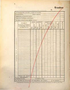 Kaiserlich-königliches Marine-Normal-Verordnungsblatt 18720918 Seite: 10