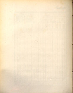 Kaiserlich-königliches Marine-Normal-Verordnungsblatt 18720918 Seite: 12