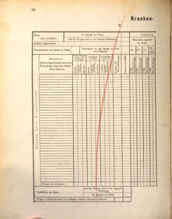 Kaiserlich-königliches Marine-Normal-Verordnungsblatt 18720918 Seite: 18