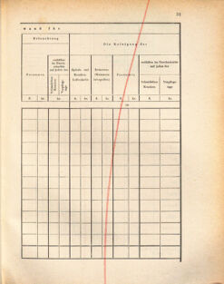 Kaiserlich-königliches Marine-Normal-Verordnungsblatt 18720918 Seite: 33