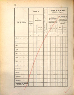 Kaiserlich-königliches Marine-Normal-Verordnungsblatt 18720918 Seite: 34