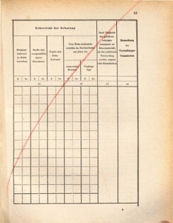 Kaiserlich-königliches Marine-Normal-Verordnungsblatt 18720918 Seite: 35