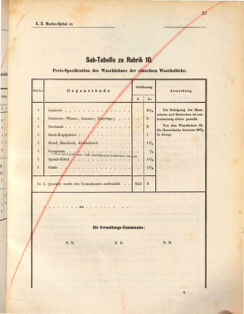 Kaiserlich-königliches Marine-Normal-Verordnungsblatt 18720918 Seite: 39