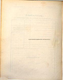 Kaiserlich-königliches Marine-Normal-Verordnungsblatt 18720918 Seite: 40