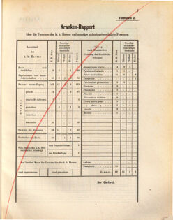 Kaiserlich-königliches Marine-Normal-Verordnungsblatt 18720918 Seite: 9