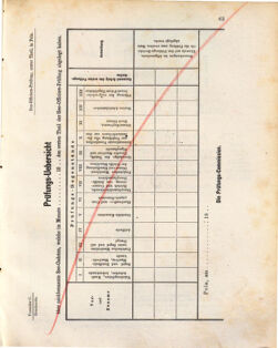 Kaiserlich-königliches Marine-Normal-Verordnungsblatt 18721010 Seite: 1