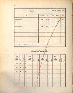 Kaiserlich-königliches Marine-Normal-Verordnungsblatt 18721031 Seite: 34