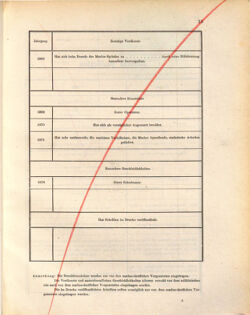 Kaiserlich-königliches Marine-Normal-Verordnungsblatt 18721031 Seite: 37