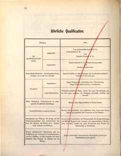 Kaiserlich-königliches Marine-Normal-Verordnungsblatt 18721031 Seite: 38