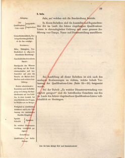 Kaiserlich-königliches Marine-Normal-Verordnungsblatt 18721107 Seite: 1