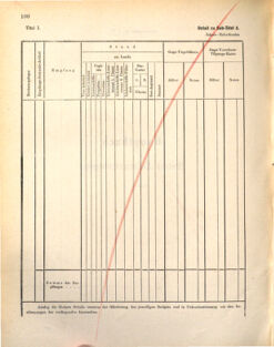 Kaiserlich-königliches Marine-Normal-Verordnungsblatt 18721107 Seite: 104