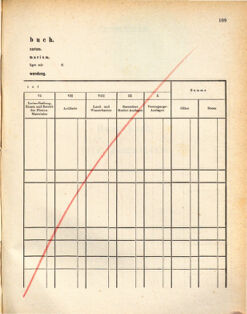 Kaiserlich-königliches Marine-Normal-Verordnungsblatt 18721107 Seite: 113