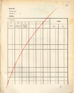 Kaiserlich-königliches Marine-Normal-Verordnungsblatt 18721107 Seite: 117