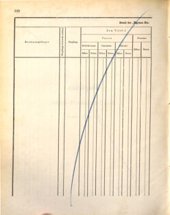 Kaiserlich-königliches Marine-Normal-Verordnungsblatt 18721107 Seite: 126