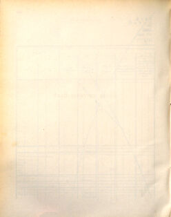 Kaiserlich-königliches Marine-Normal-Verordnungsblatt 18721107 Seite: 132