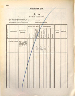 Kaiserlich-königliches Marine-Normal-Verordnungsblatt 18721107 Seite: 136