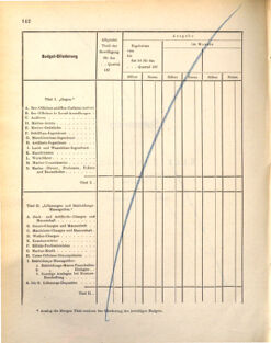 Kaiserlich-königliches Marine-Normal-Verordnungsblatt 18721107 Seite: 146