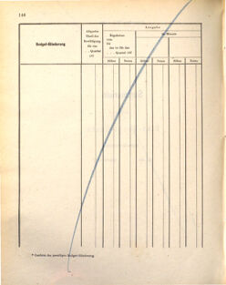 Kaiserlich-königliches Marine-Normal-Verordnungsblatt 18721107 Seite: 150