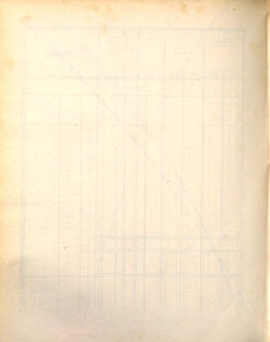 Kaiserlich-königliches Marine-Normal-Verordnungsblatt 18721107 Seite: 156