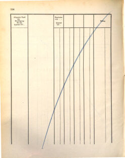 Kaiserlich-königliches Marine-Normal-Verordnungsblatt 18721107 Seite: 158