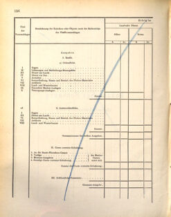 Kaiserlich-königliches Marine-Normal-Verordnungsblatt 18721107 Seite: 160