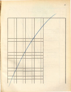 Kaiserlich-königliches Marine-Normal-Verordnungsblatt 18721107 Seite: 161