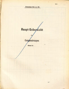 Kaiserlich-königliches Marine-Normal-Verordnungsblatt 18721107 Seite: 167