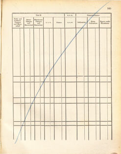 Kaiserlich-königliches Marine-Normal-Verordnungsblatt 18721107 Seite: 169