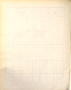 Kaiserlich-königliches Marine-Normal-Verordnungsblatt 18721107 Seite: 170