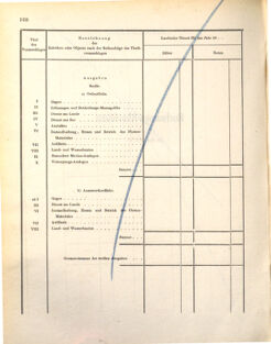 Kaiserlich-königliches Marine-Normal-Verordnungsblatt 18721107 Seite: 172