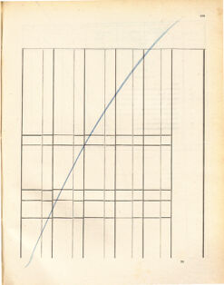 Kaiserlich-königliches Marine-Normal-Verordnungsblatt 18721107 Seite: 173