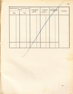 Kaiserlich-königliches Marine-Normal-Verordnungsblatt 18721107 Seite: 175