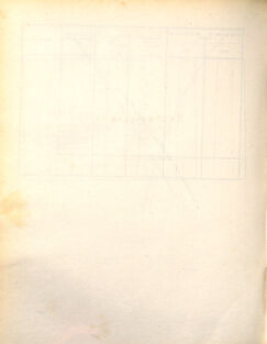 Kaiserlich-königliches Marine-Normal-Verordnungsblatt 18721107 Seite: 176