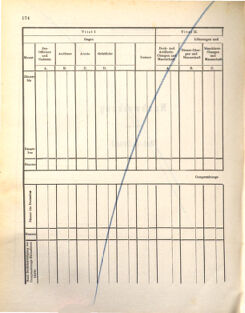 Kaiserlich-königliches Marine-Normal-Verordnungsblatt 18721107 Seite: 178