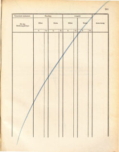 Kaiserlich-königliches Marine-Normal-Verordnungsblatt 18721107 Seite: 185