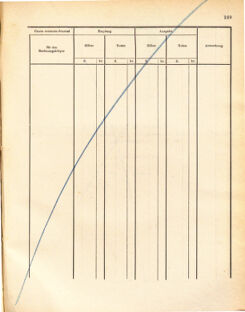 Kaiserlich-königliches Marine-Normal-Verordnungsblatt 18721107 Seite: 193