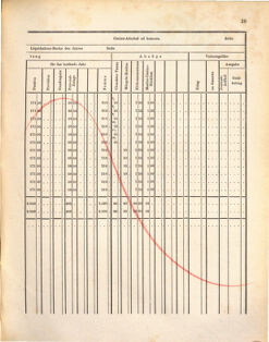 Kaiserlich-königliches Marine-Normal-Verordnungsblatt 18721107 Seite: 43