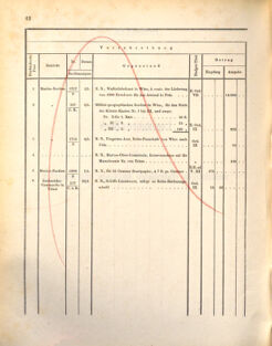 Kaiserlich-königliches Marine-Normal-Verordnungsblatt 18721107 Seite: 46