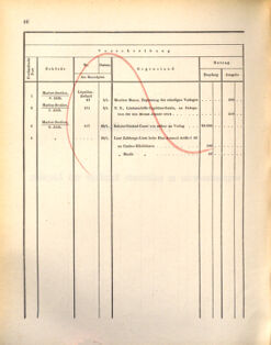 Kaiserlich-königliches Marine-Normal-Verordnungsblatt 18721107 Seite: 50