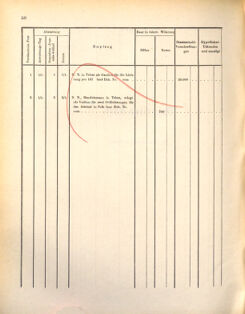 Kaiserlich-königliches Marine-Normal-Verordnungsblatt 18721107 Seite: 54